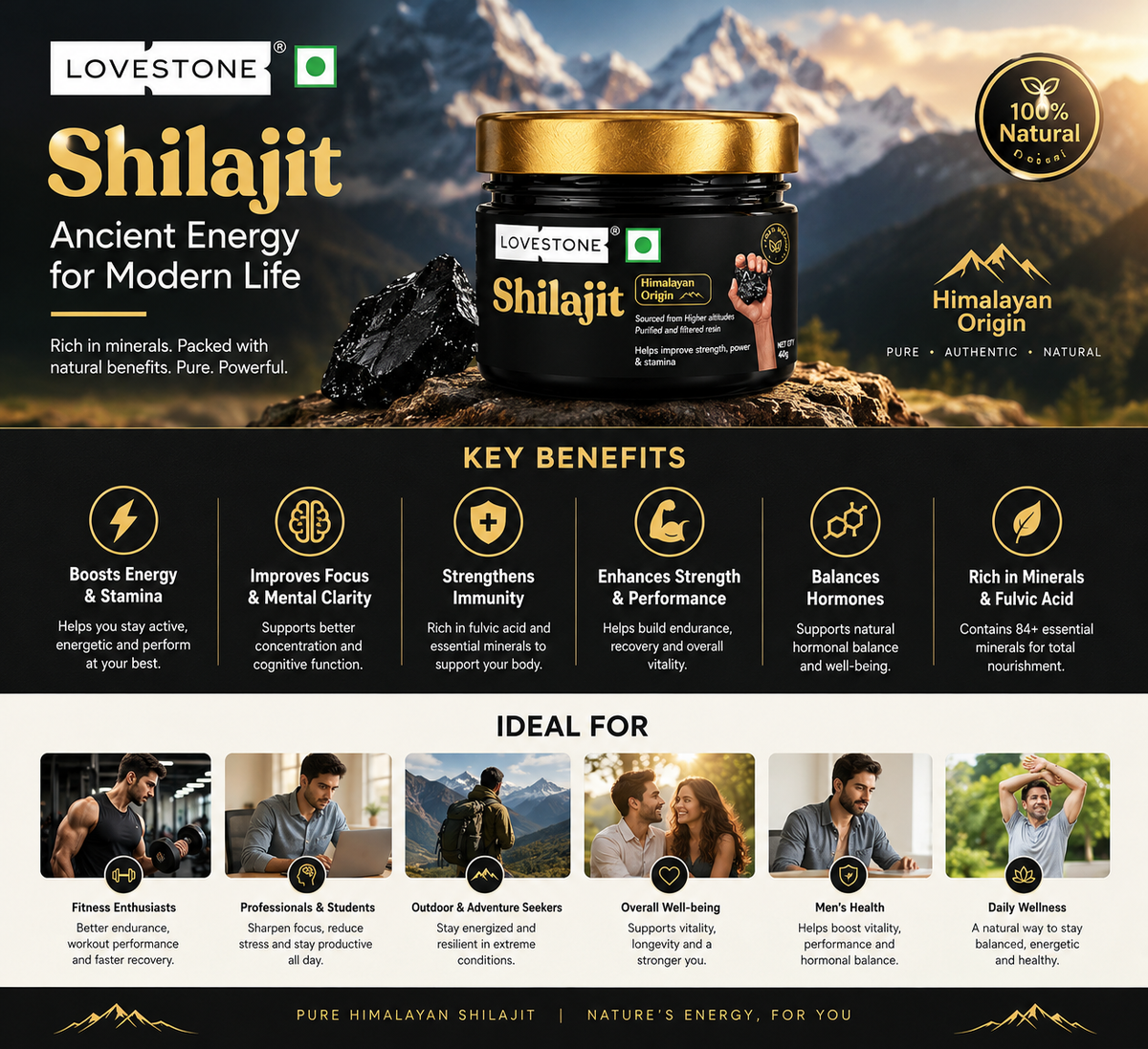 Pure Himalayan Shilajit Resin